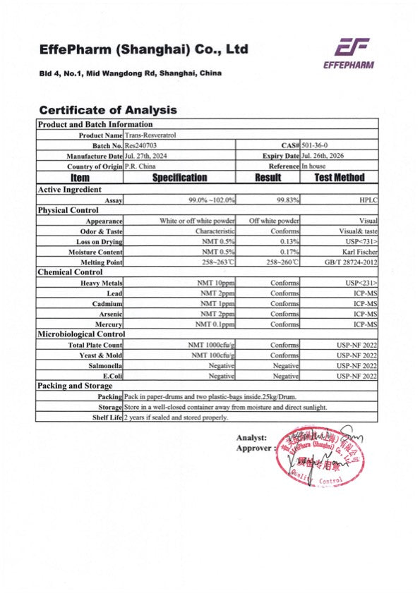Pure Pharma Grade trans Resveratrol Powder