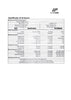 Pharma Grade Quercetin Powder