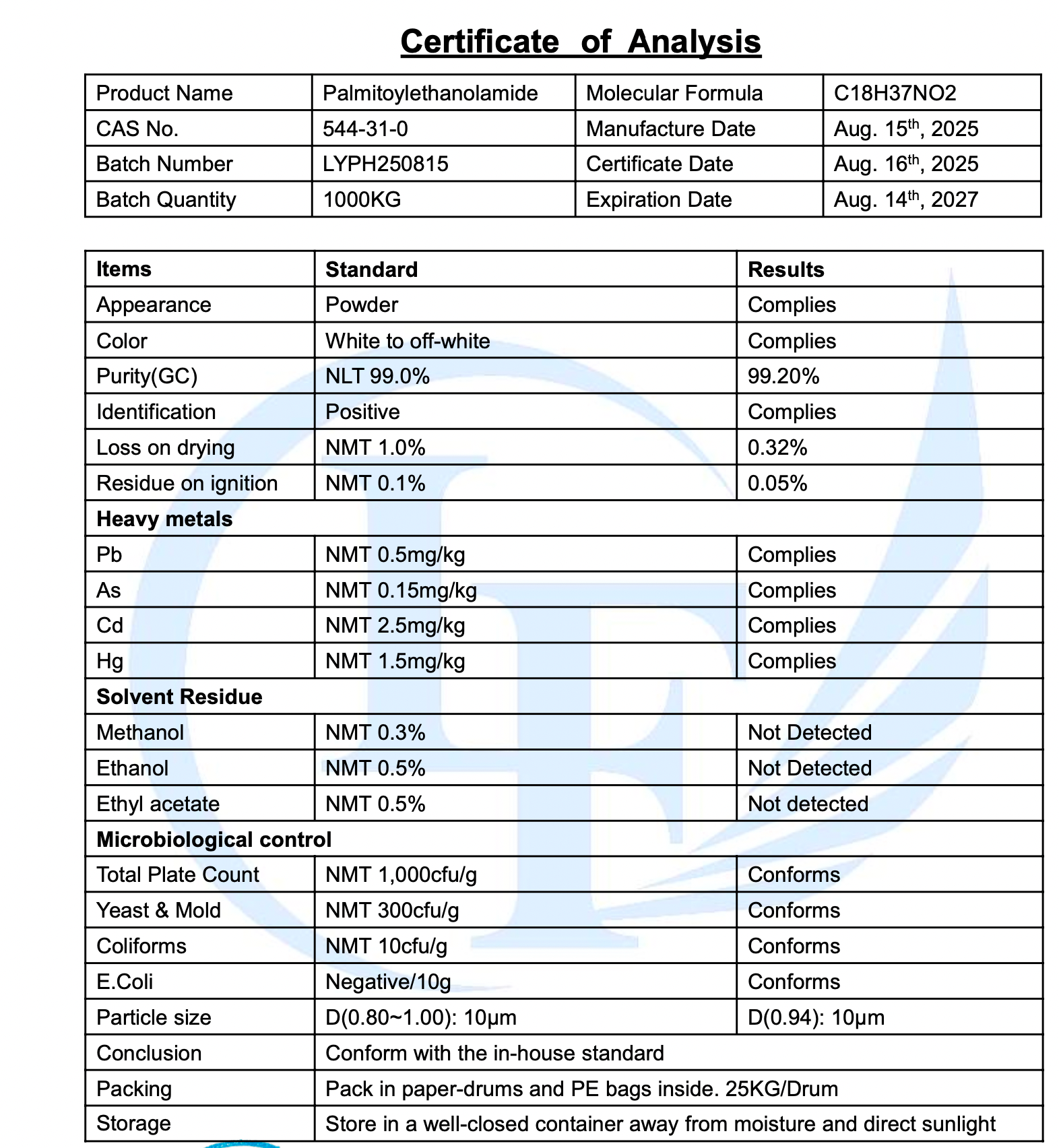 Palmitoylethanolamide (PEA) Capsules or Cream